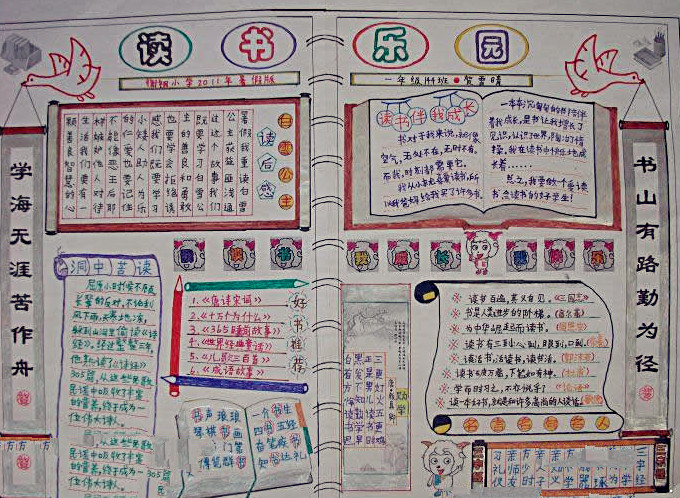 讀書手抄報，讀書樂園