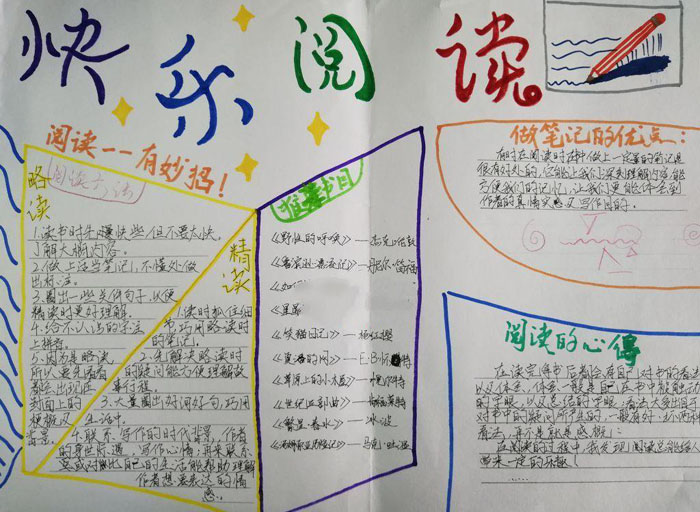 4月23日世界讀書日手抄報，閱讀有妙招