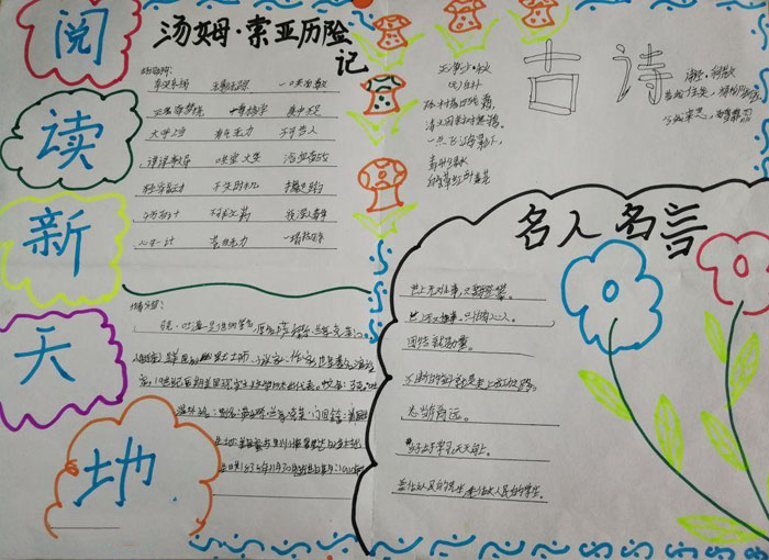 世界讀書日手抄報，閱讀新天地