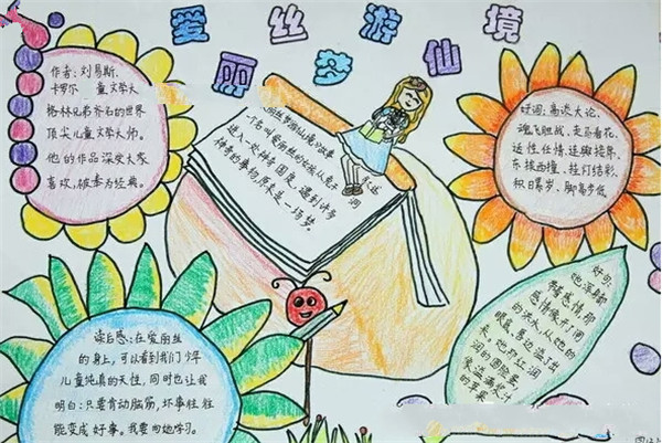 好看的愛麗絲夢游仙境手抄報