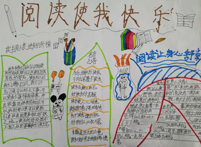 世界讀書日手抄報圖片，閱讀使我快樂
