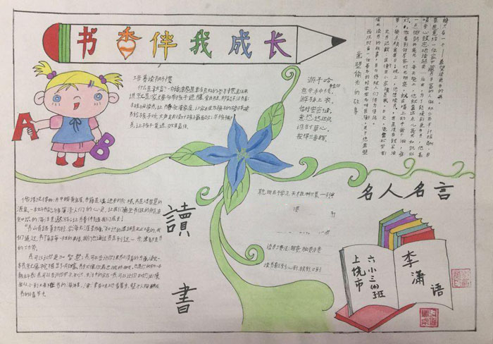 好看的讀書手抄報(bào)圖片，學(xué)會(huì)讀書