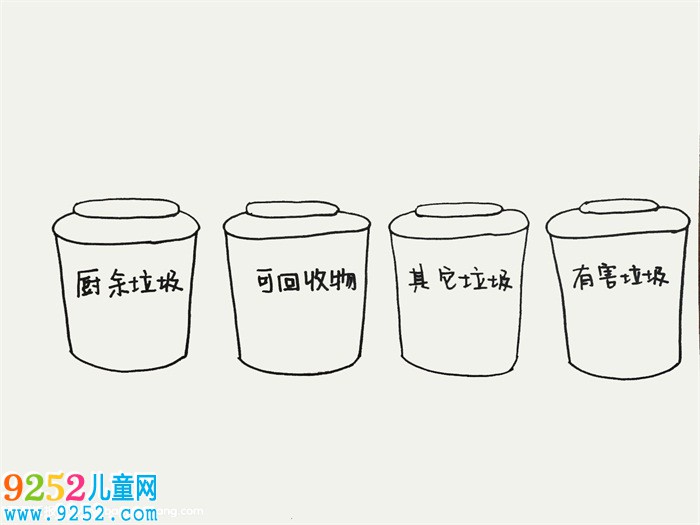 垃圾分類宣傳畫