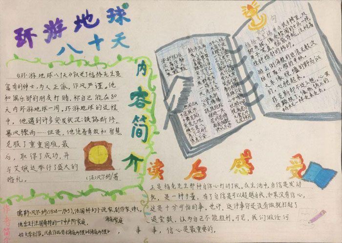 小學(xué)生讀書手抄報(bào)圖片，環(huán)游地球八十天