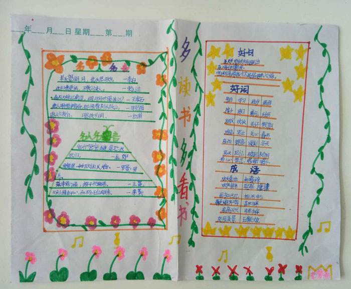 小學(xué)生我愛閱讀手抄報(bào)，多讀書多看書