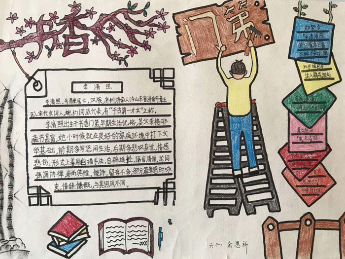 我愛讀書手抄報圖片，書香門第