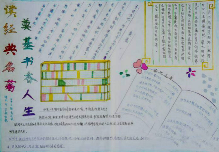 小學(xué)生讀書手抄報(bào)，讀經(jīng)典名著