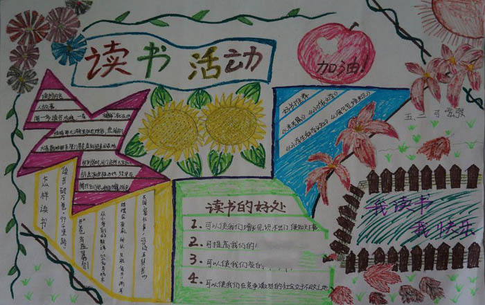 我愛讀書手抄報，讀書活動