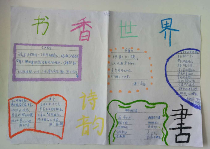 簡單的我愛閱讀手抄報(bào)，書香世界