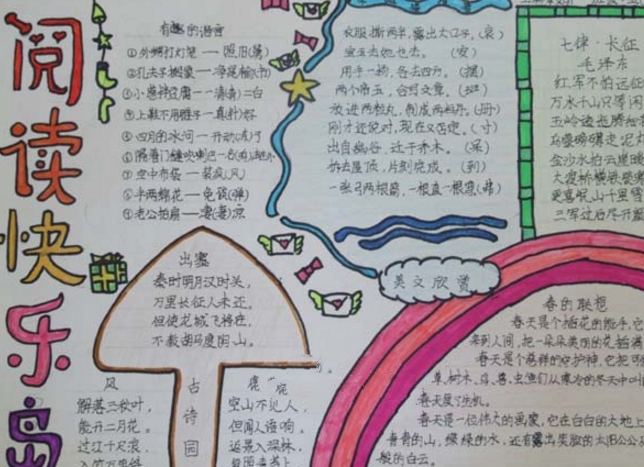 我愛讀書手抄報(bào)，閱讀快樂島