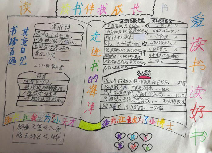 小學(xué)生讀書(shū)手抄報(bào),愛(ài)讀書(shū)讀好書(shū)