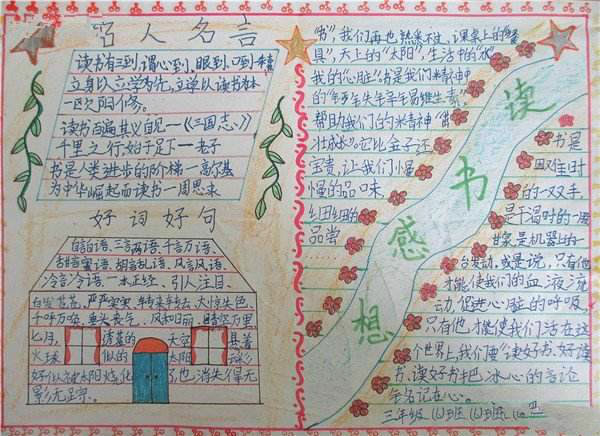 關(guān)于讀書的手抄報(bào)圖片，讀書感想