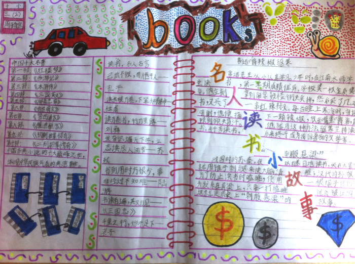 小學(xué)生讀書手抄報(bào)，名人讀書小故事