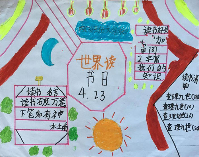 小學(xué)生讀書手抄報(bào),讀書好處多