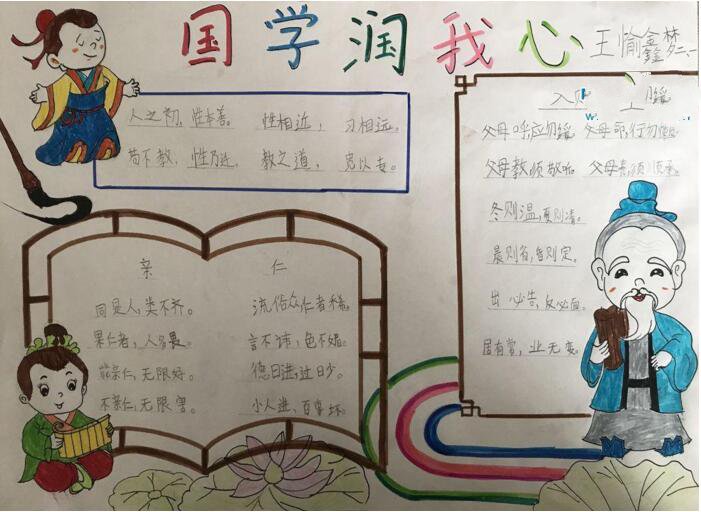 誦讀國學(xué)經(jīng)典手抄報，做事先學(xué)習(xí)做人