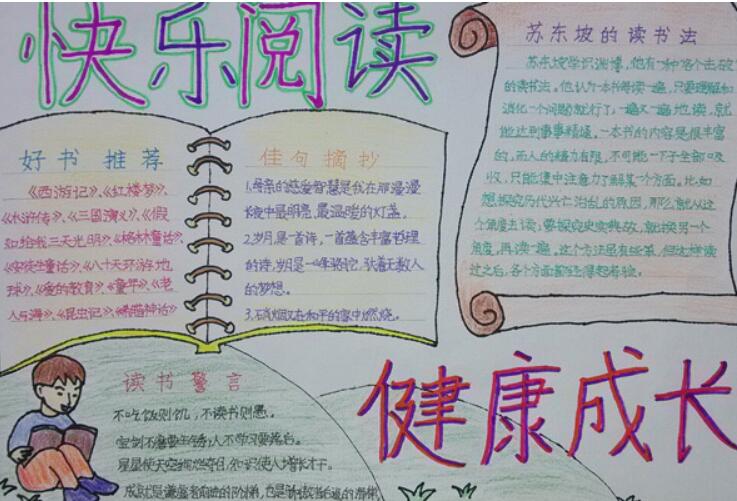 小學生讀書手抄報，快樂閱讀健康成長