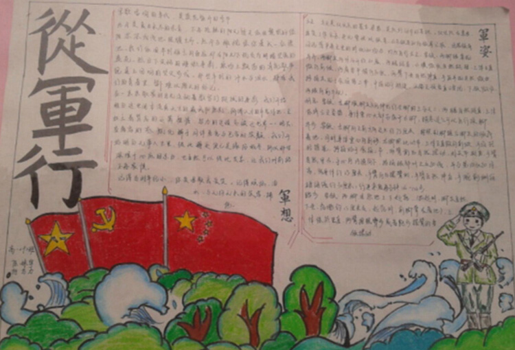 軍訓(xùn)手抄報，從軍行