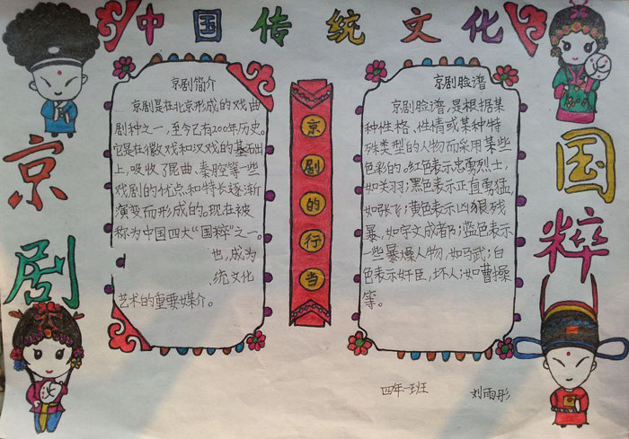 中華傳統(tǒng)文化手抄報，京劇國粹