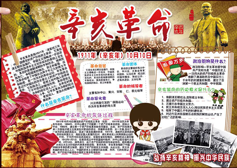 關于辛亥革命的手抄報