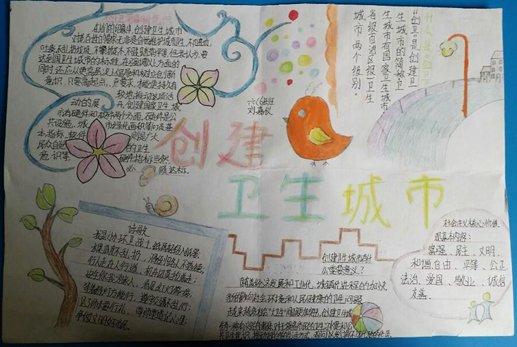 創(chuàng)建衛(wèi)生文明城市手抄報圖片