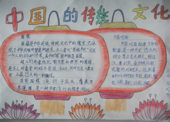中國的傳統(tǒng)文化手抄報，國學(xué)文化經(jīng)典
