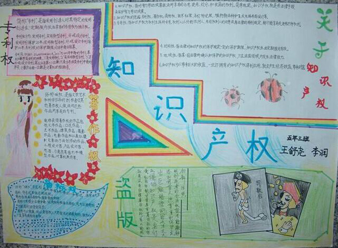 知識產權手抄報，知識產權