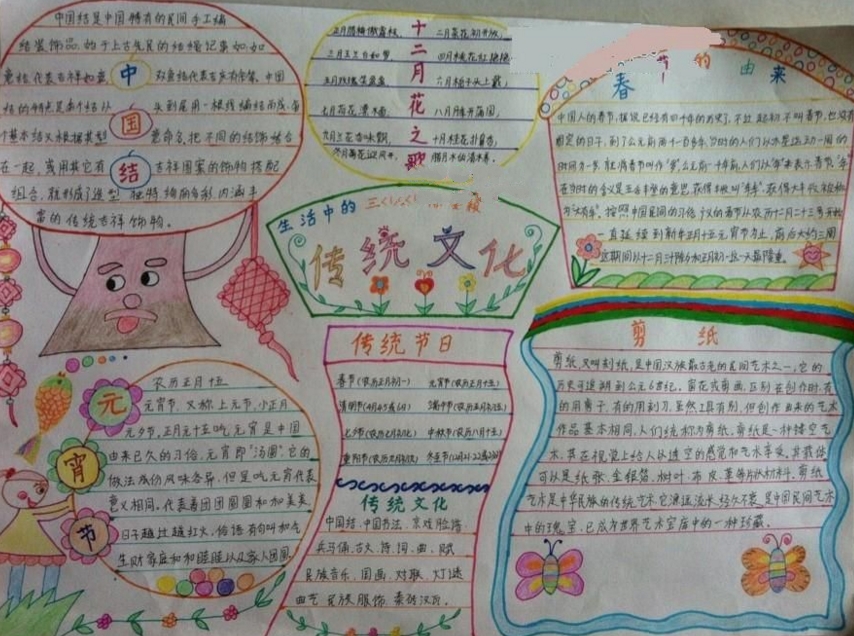 傳統(tǒng)文化手抄報內(nèi)容，弘揚中華文化