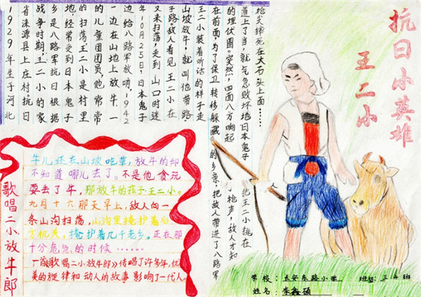 抗日英雄王小二的故事手抄報(bào)