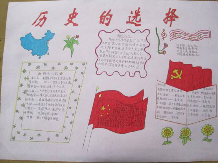 歷史手抄報(bào)圖片，歷史的選擇