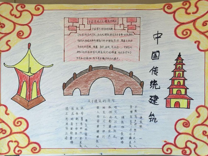 傳統(tǒng)文化手抄報，中國傳統(tǒng)建筑