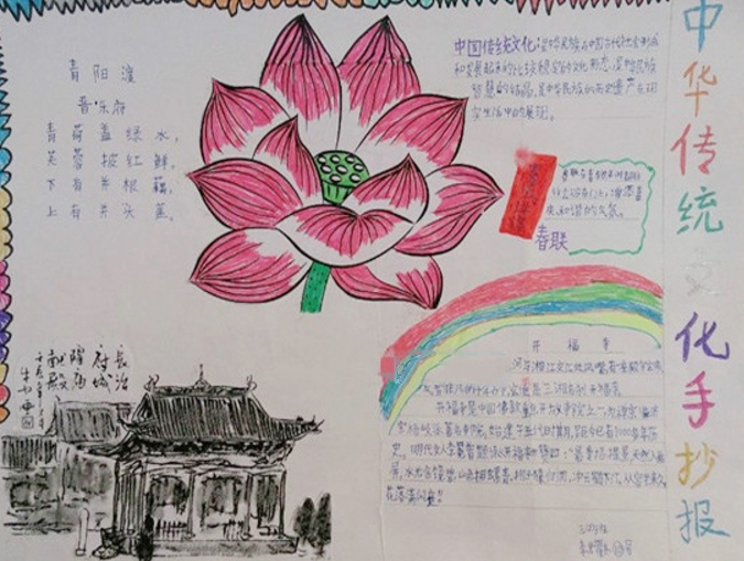 傳統(tǒng)文化的魅力，中華傳統(tǒng)文化手抄報