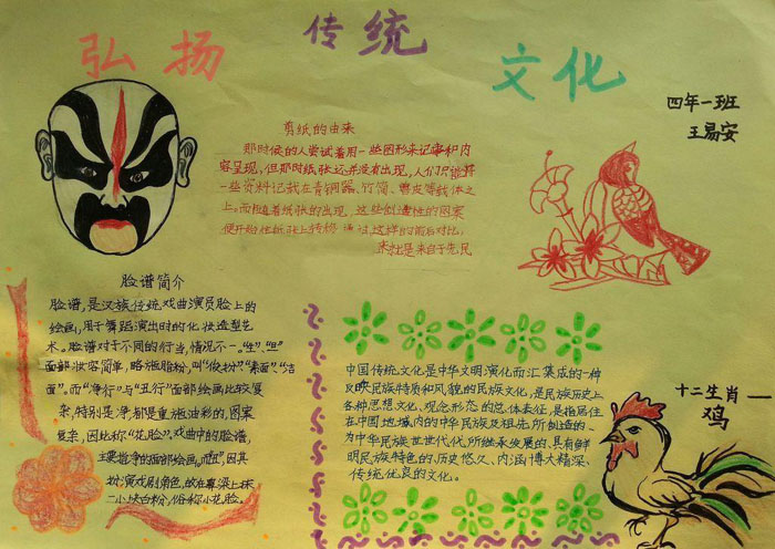 中國傳統(tǒng)文化手抄報(bào)圖片，弘揚(yáng)傳統(tǒng)文化