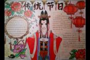 中國傳統(tǒng)節(jié)日習(xí)俗傳統(tǒng)節(jié)日手抄報
