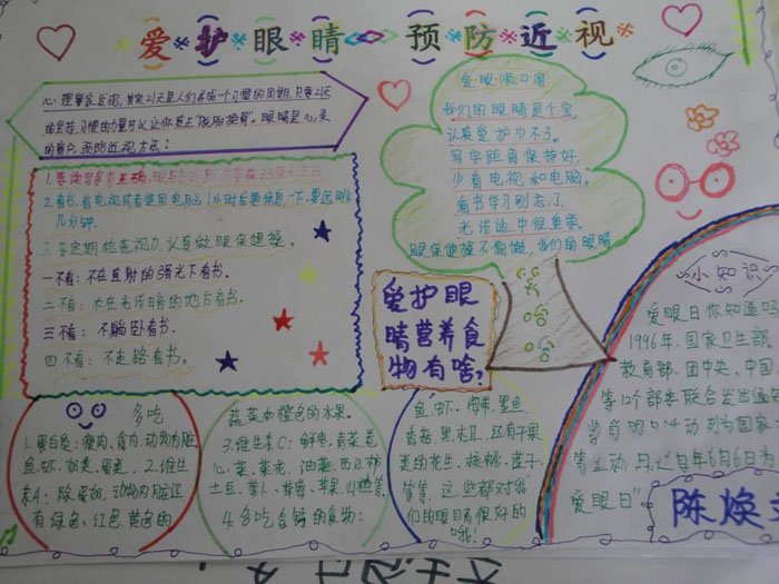 全國(guó)愛(ài)眼日手抄報(bào)圖片，愛(ài)眼護(hù)眼預(yù)防近視