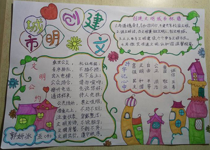 創(chuàng)建文明城市手抄報(bào)圖片，爭(zhēng)做文明市民