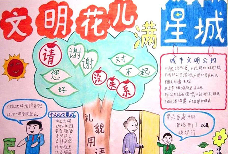 文明城市手抄報(bào)，文明從細(xì)節(jié)做起