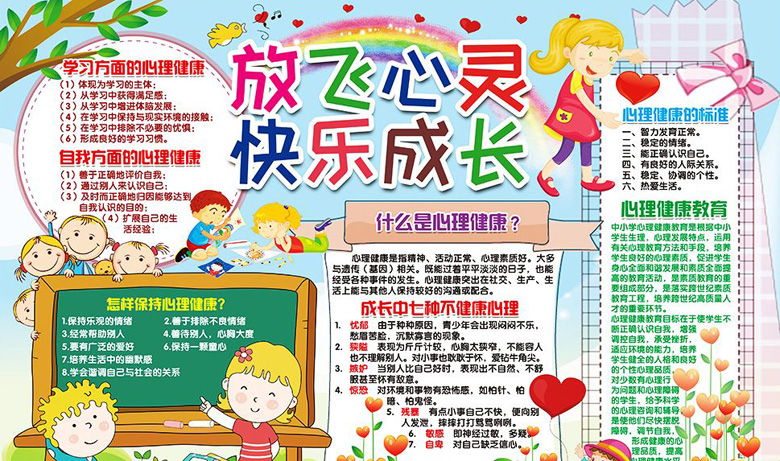 心理健康教育小報手抄報圖片，放飛心靈快樂成長