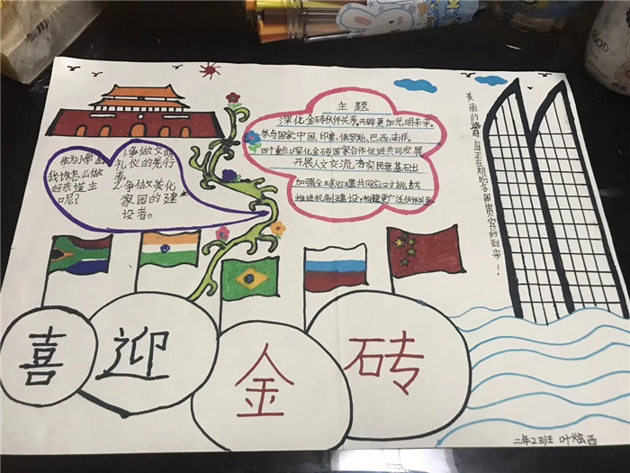 關(guān)于廈門(mén)金磚會(huì)議手抄報(bào)，喜迎金磚