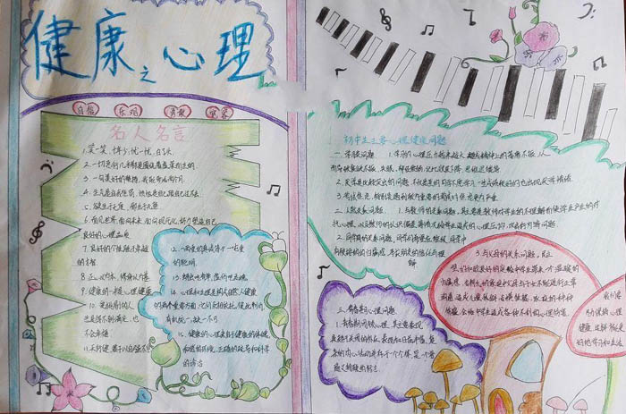 心理健康手抄報圖片，心理健康問題
