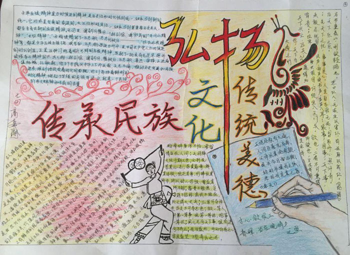 中華傳統(tǒng)文化手抄報圖片，弘揚傳統(tǒng)文化