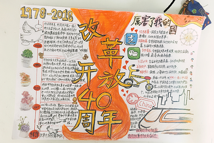 改革開放40周年手抄報圖片，厲害了我的國