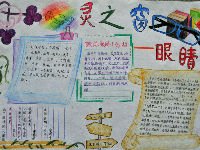 漂亮的全國(guó)愛眼日手抄報(bào)，保護(hù)心靈之窗眼睛