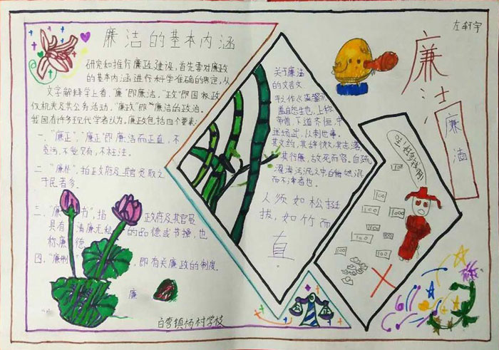 廉潔手抄報圖片，廉潔的基本內(nèi)涵