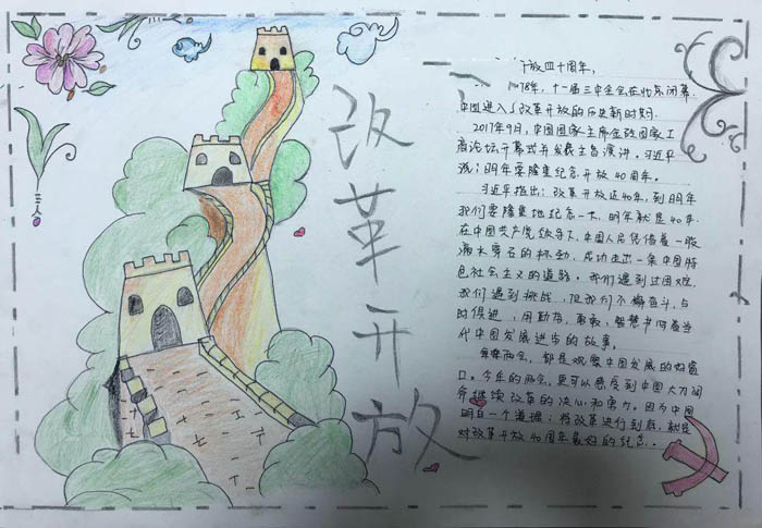改革開放手抄報圖片，改革開放40年