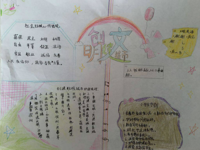 創(chuàng)建文明城市手抄報三年級，共創(chuàng)文明城市