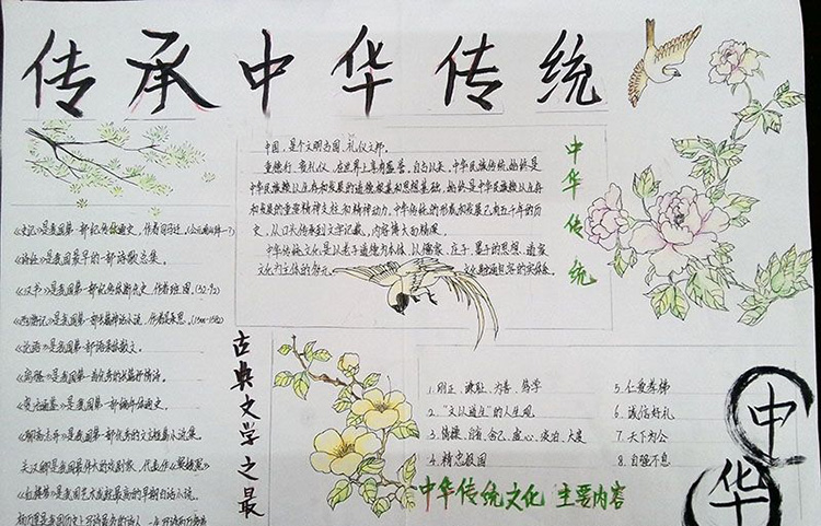 傳承中華傳統(tǒng)文化手抄報(bào)圖片