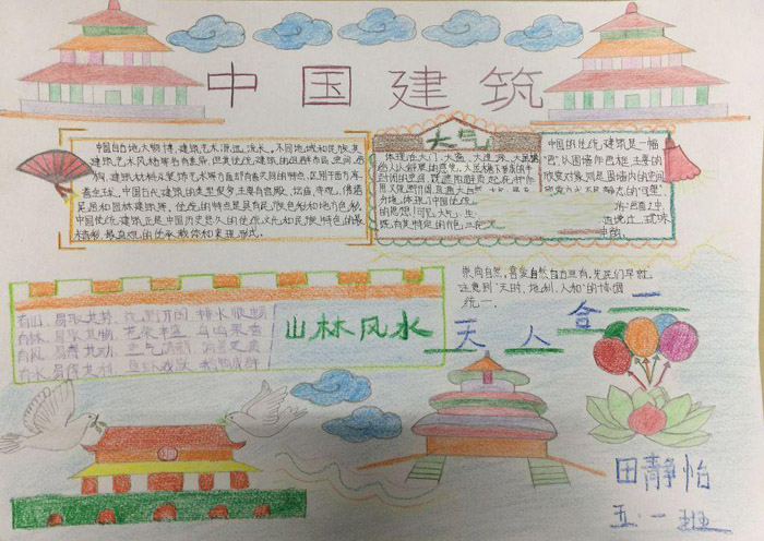 傳統(tǒng)文化手抄報(bào)圖片，中國建筑