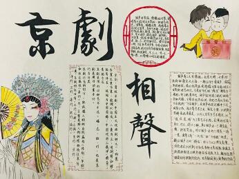 中國(guó)傳統(tǒng)文化手抄報(bào)圖片，京劇相聲