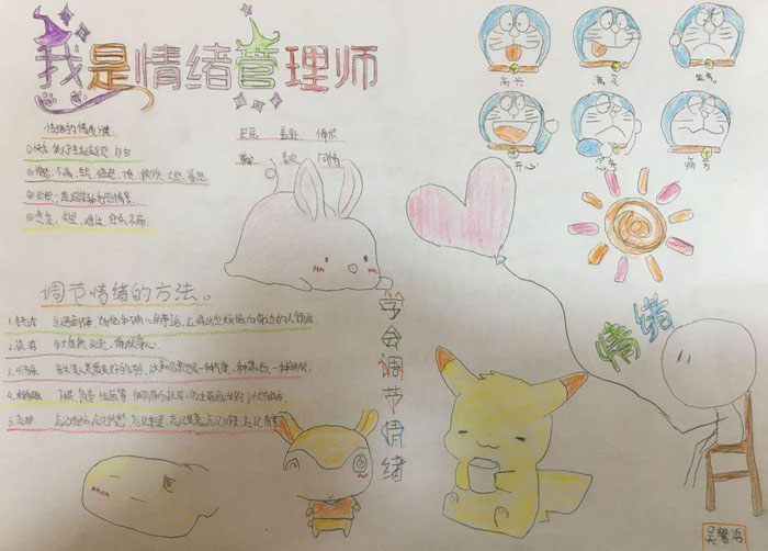心理健康手抄報一等獎，我是情緒管理師
