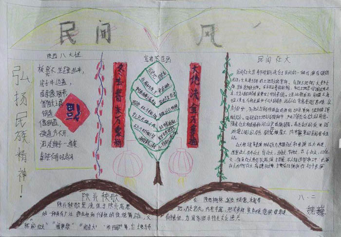 傳統(tǒng)文化手抄報(bào)圖片，陜西民間風(fēng)俗